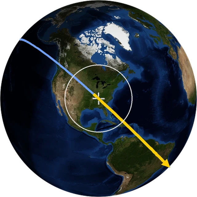 ISS ground track