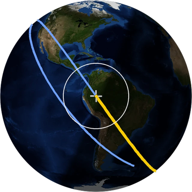 ISS ground track