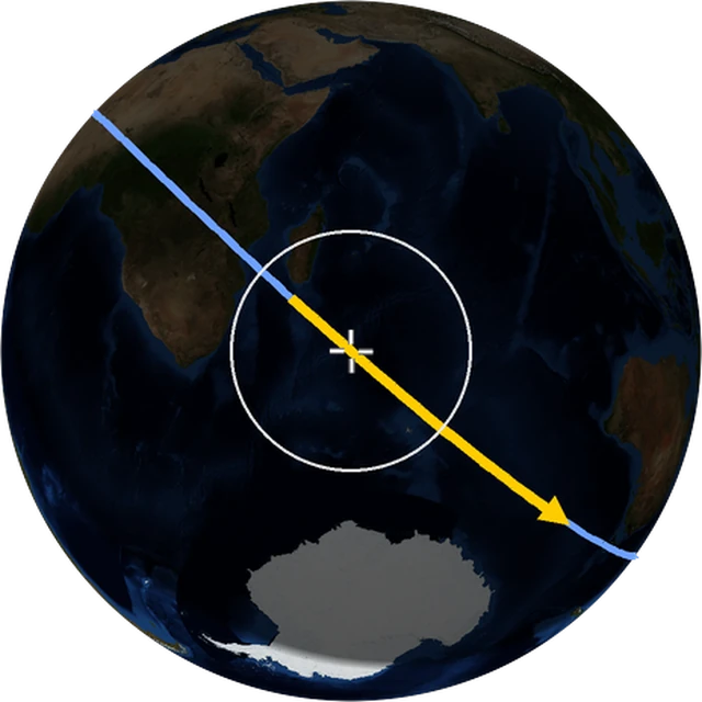 ISS ground track