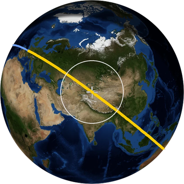 ISS ground track