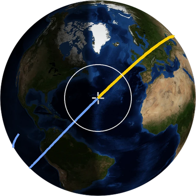 ISS ground track