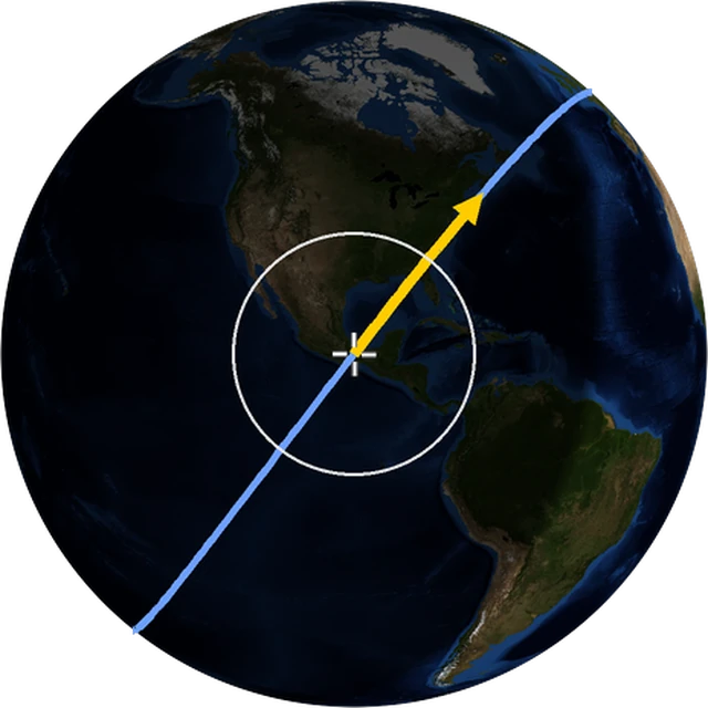 ISS ground track