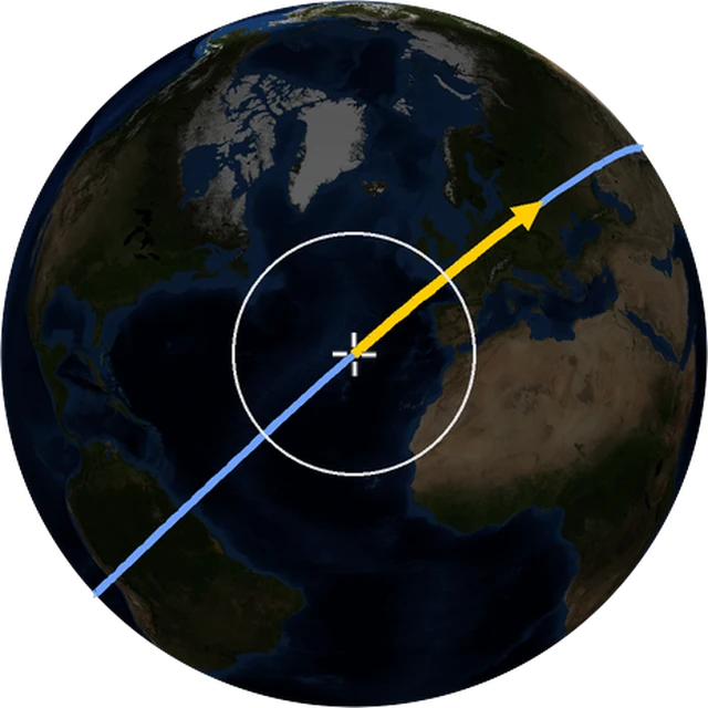 ISS ground track