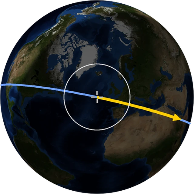 ISS ground track