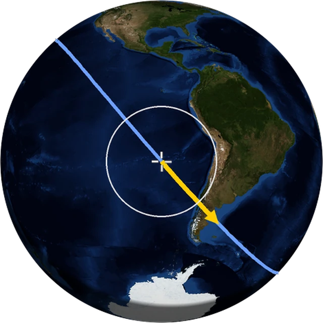 ISS ground track