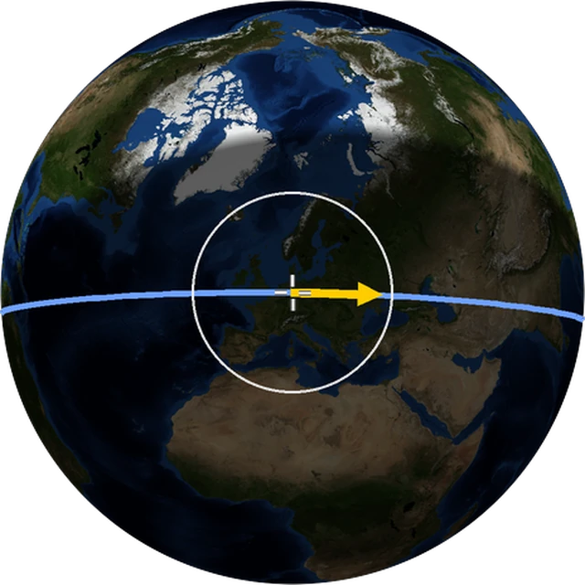 ISS ground track