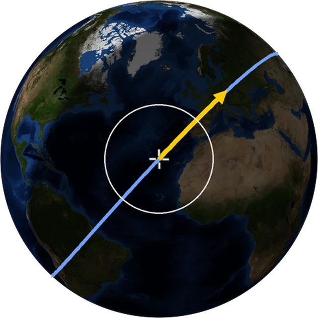 ISS ground track