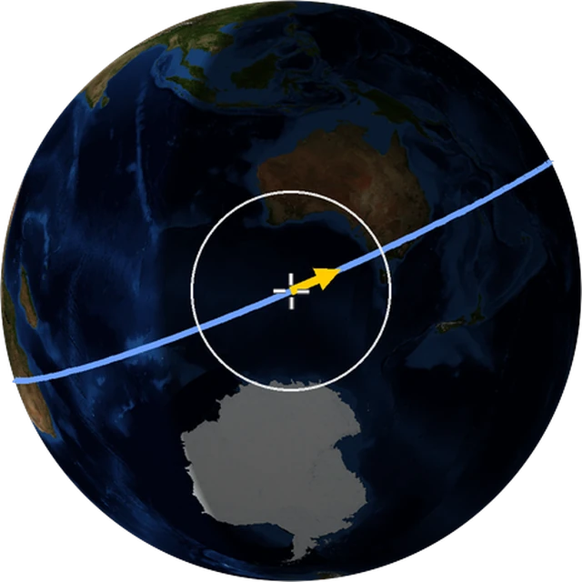 ISS ground track