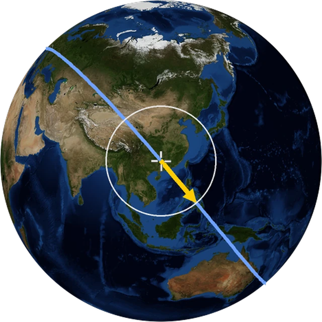 ISS ground track