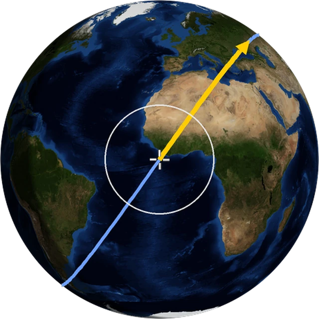 ISS ground track