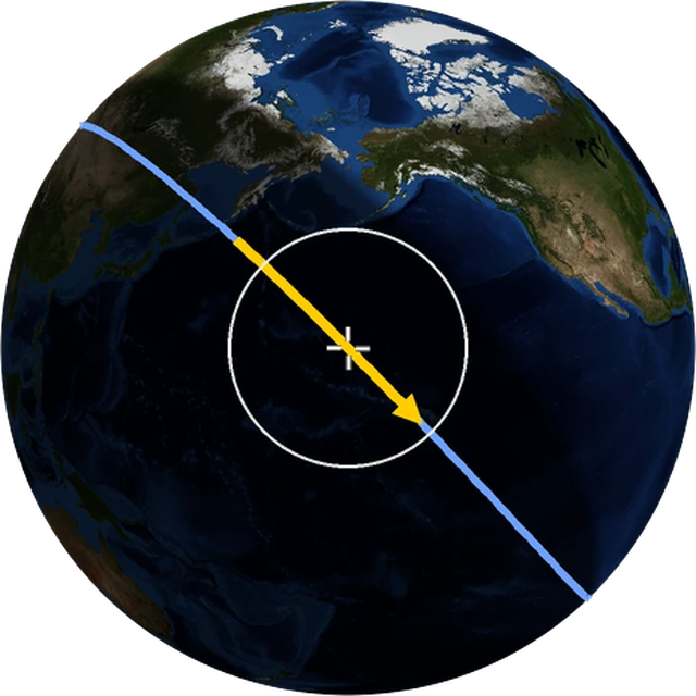 ISS ground track