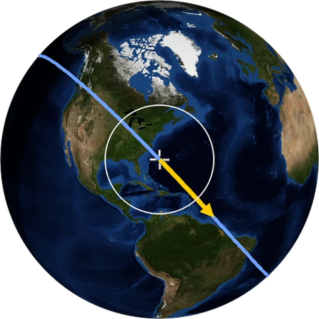ISS ground track