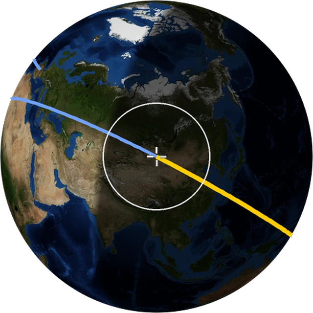 ISS ground track