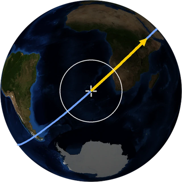 ISS ground track