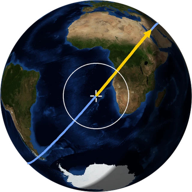 ISS ground track