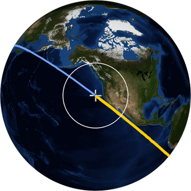ISS ground track