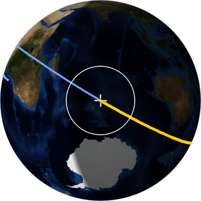 ISS ground track