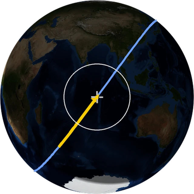 ISS ground track