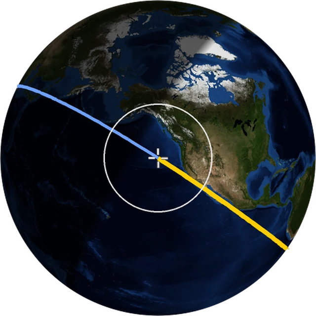ISS ground track
