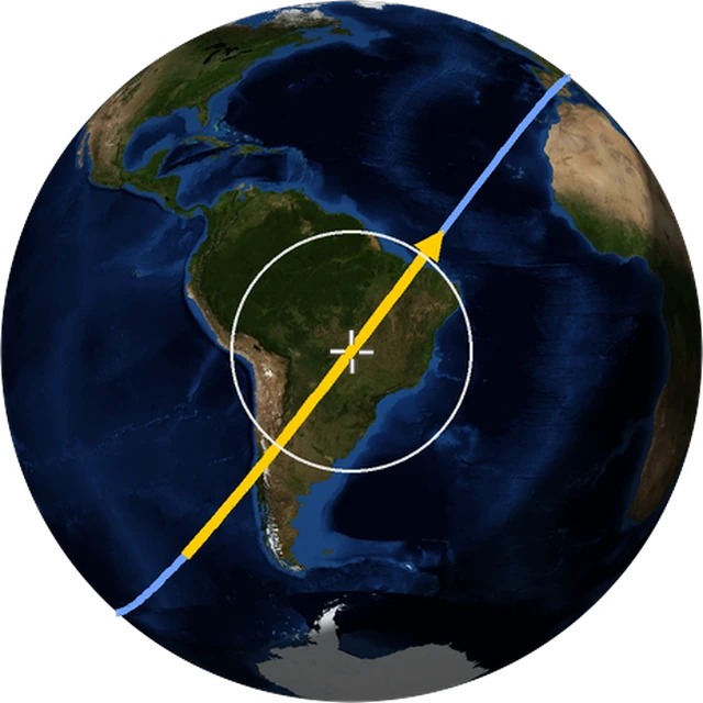 ISS ground track