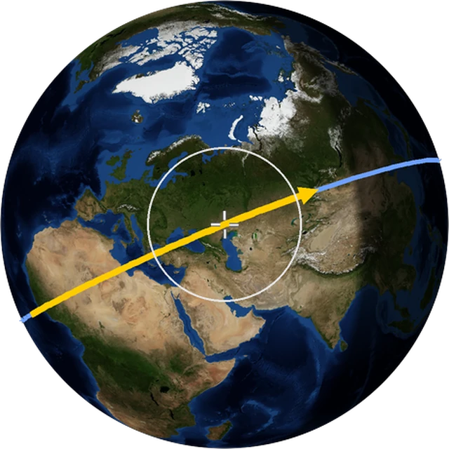 ISS ground track