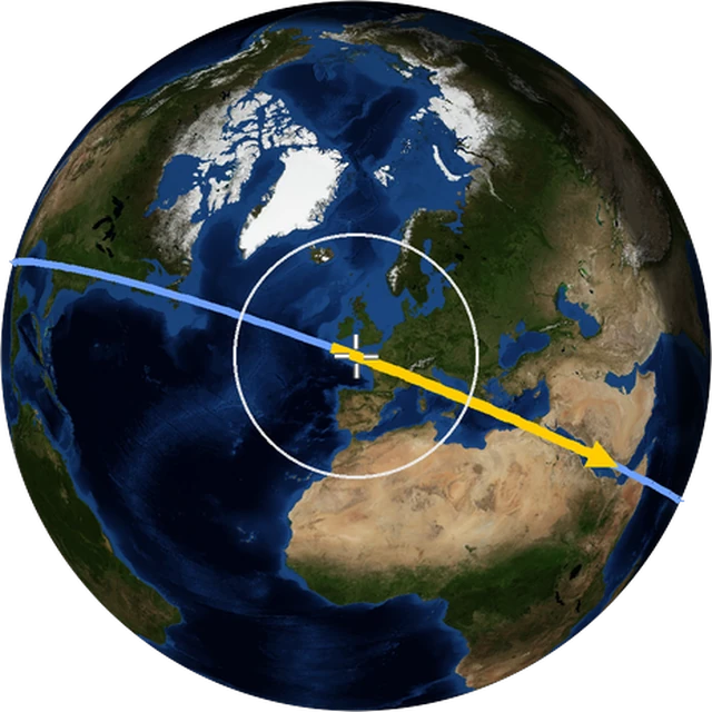 ISS ground track