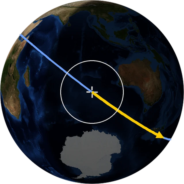 ISS ground track