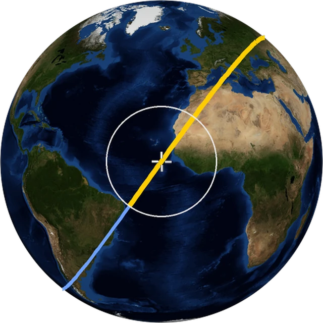 ISS ground track