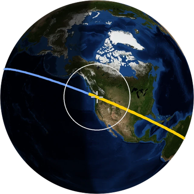 ISS ground track
