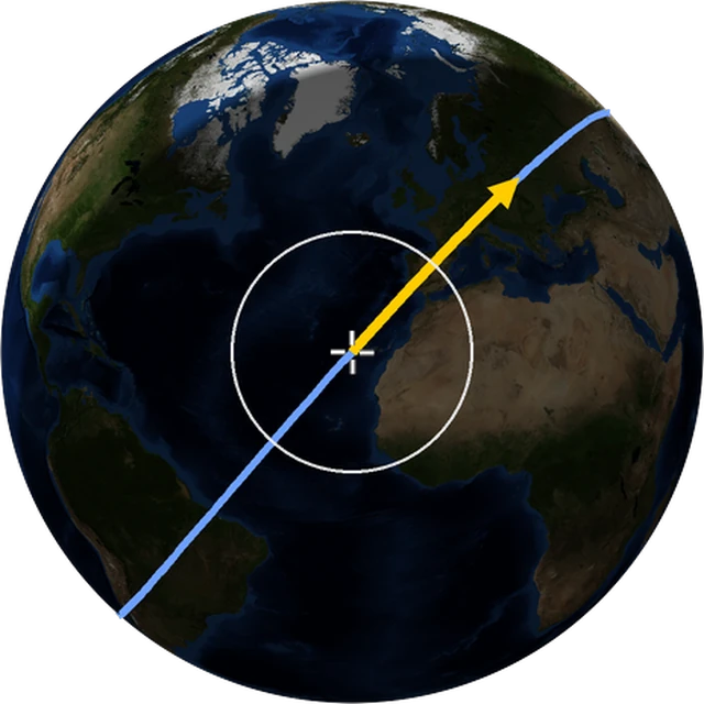 ISS ground track