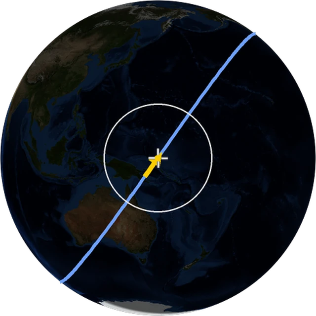 ISS ground track