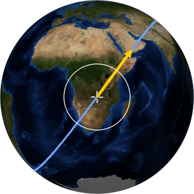 ISS ground track