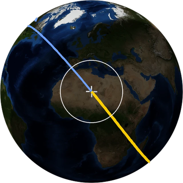 ISS ground track