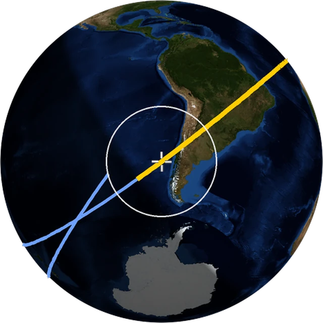 ISS ground track