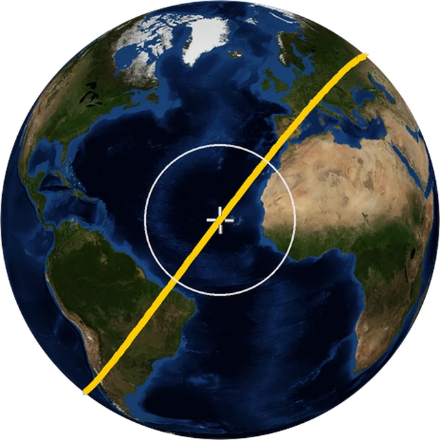 ISS ground track