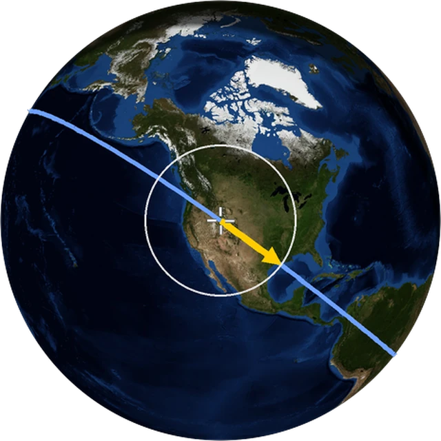 ISS ground track