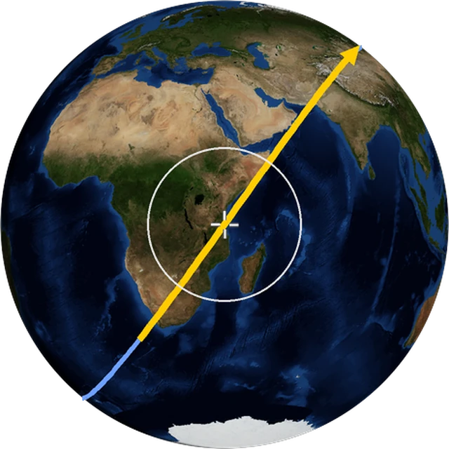ISS ground track