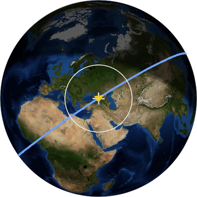 ISS ground track