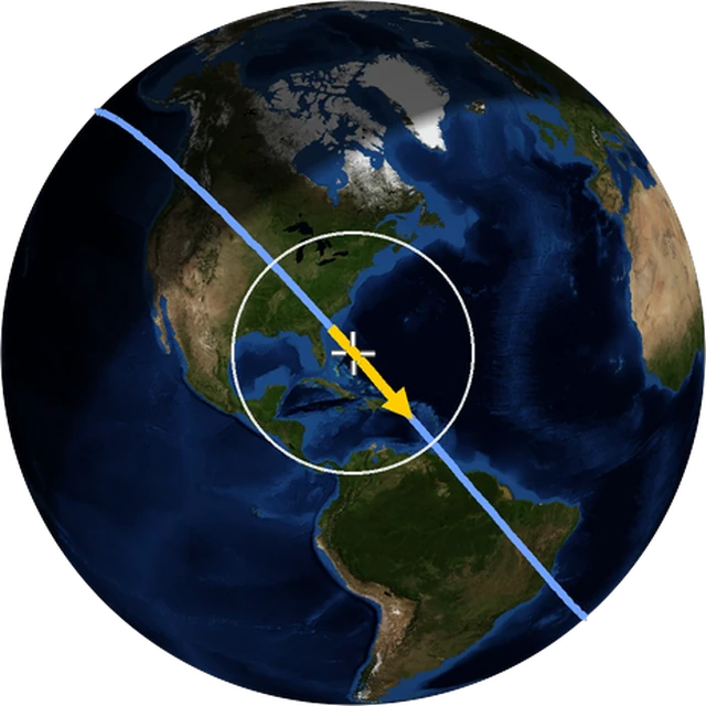 ISS ground track