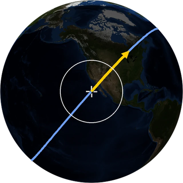 ISS ground track