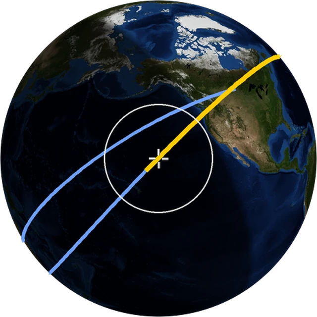 ISS ground track
