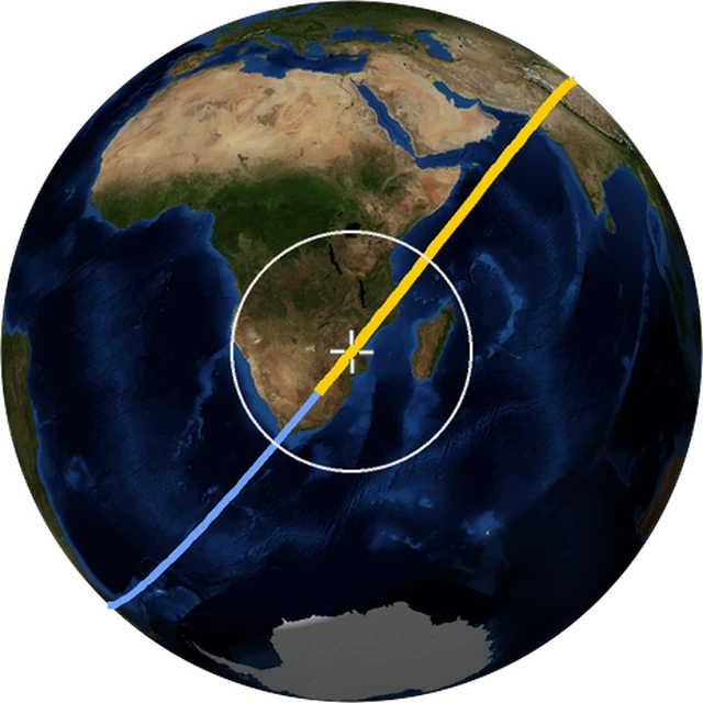ISS ground track