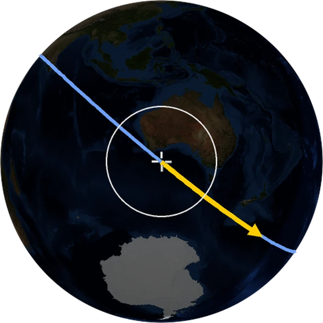 ISS ground track