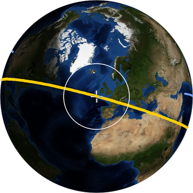 ISS ground track