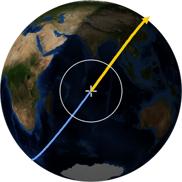 ISS ground track