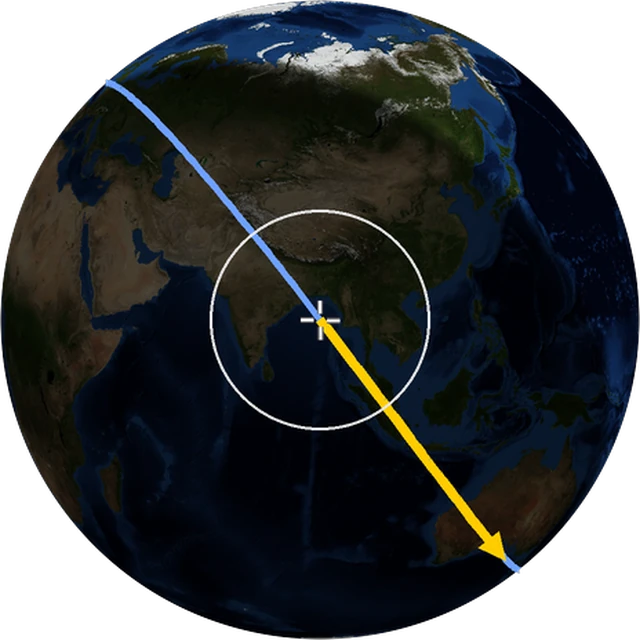 ISS ground track