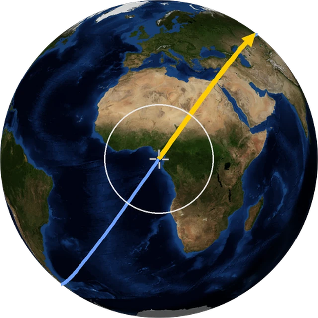 ISS ground track