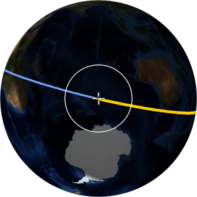 ISS ground track