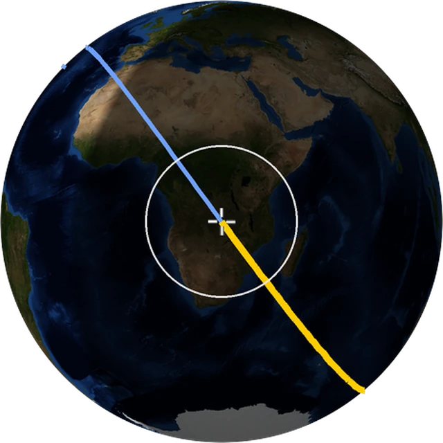 ISS ground track