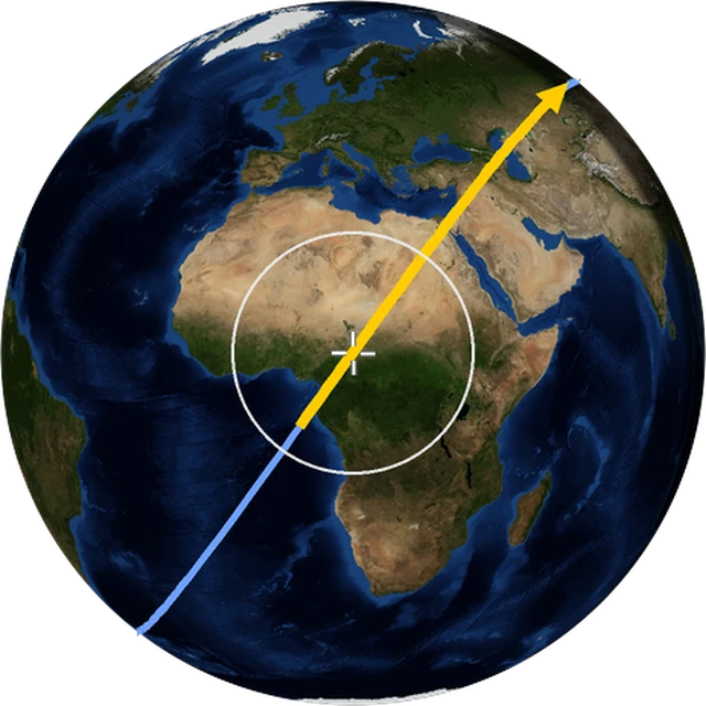 ISS ground track